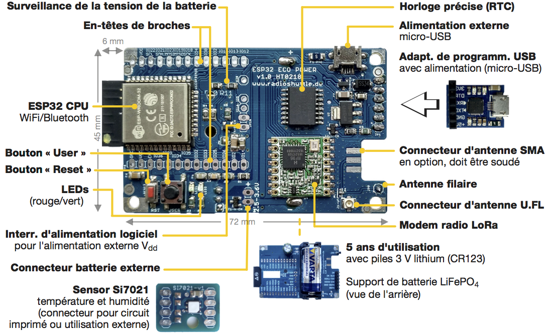 Battery перевести. Esp32 Battery powering. Esp32 u8g2. Esp32 Power Board. Контроллер на esp32 RTC.